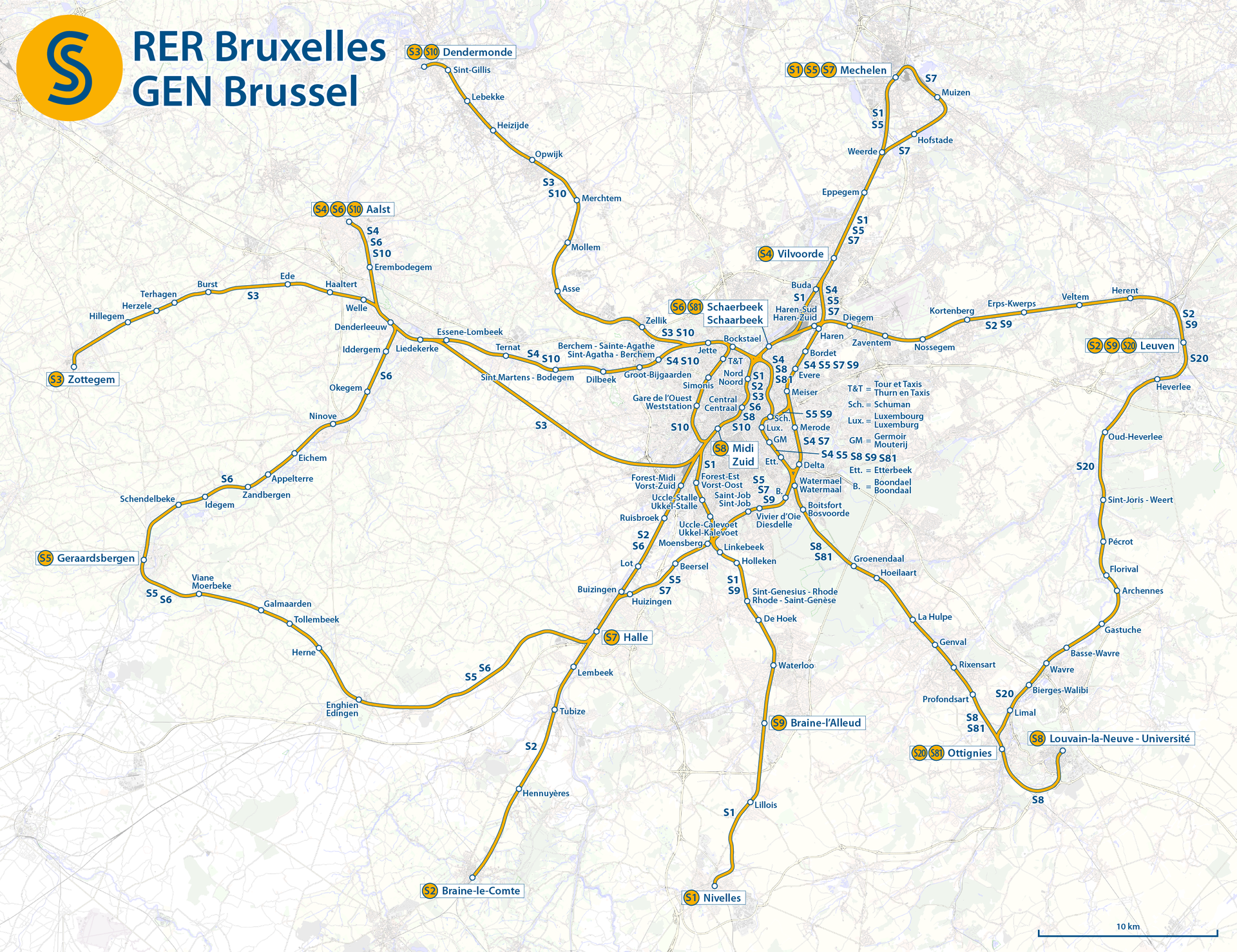 The Rer project